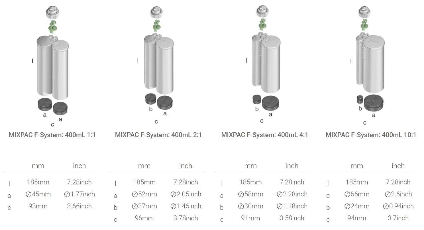 pics/DELO/F 200/mixpac-400ml-f-system-cartridges.jpg